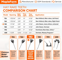 Load image into Gallery viewer, (25) 850612 Heavy Duty Hay Rake Rubber Mounted Teeth for Ford New Holland 56 57 256_#MF182