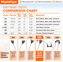 Load image into Gallery viewer, (25) Heavy Duty Rubber Rake Teeth for John Deere AE56204, Vermeer Models R-9, R-21, R-23, R-23A, R-24, R-24A_#MF185