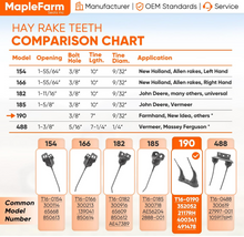 Load image into Gallery viewer, (18) Aftermarket Rubber Double Tine Rake Teeth for John Deere, Darf Farmhand Replaces 2117RH, 491478, 400341, 352052, 92117RLR_#MF190
